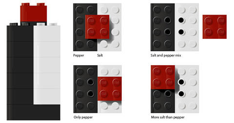 Lego Salt n’ Pepper Shaker