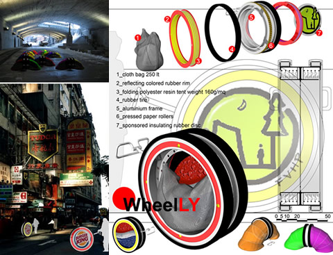 Wheelly