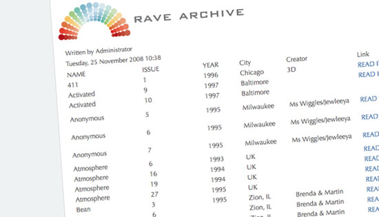 Rave Archive
