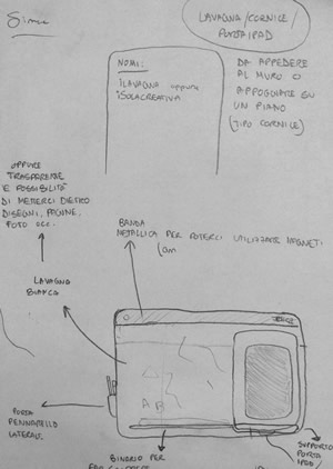 ivagna_progetto