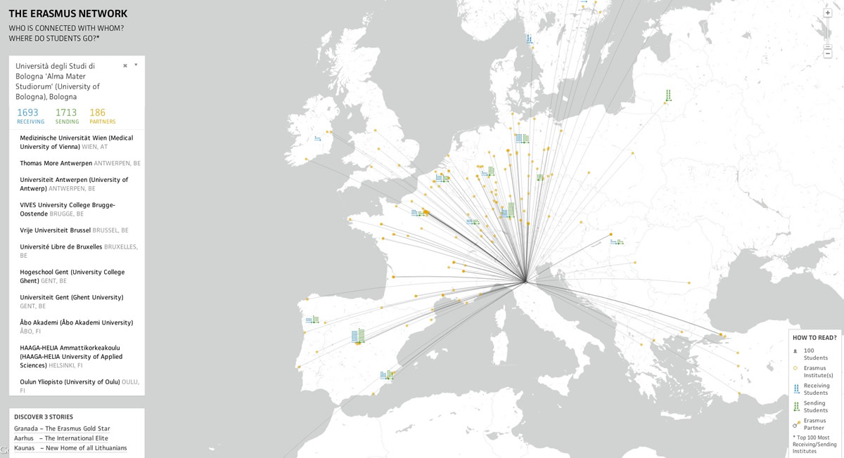 erasmus_3