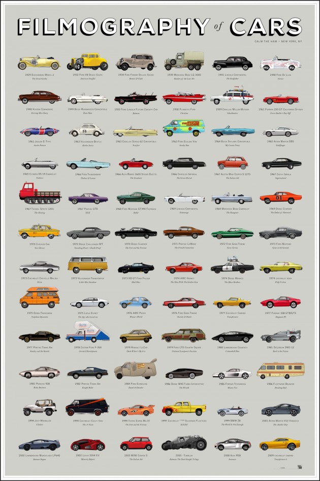 filmography_of_cars_2