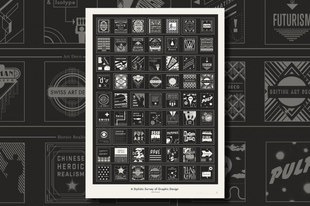 graphic_design_popchartlab_0