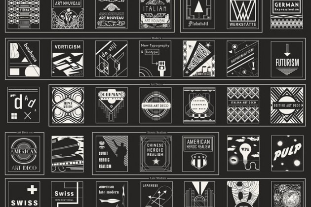 graphic_design_popchartlab_1