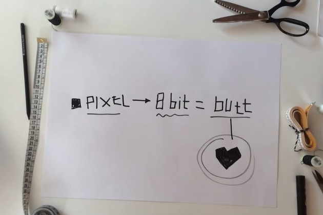 pixel_panties_equazione
