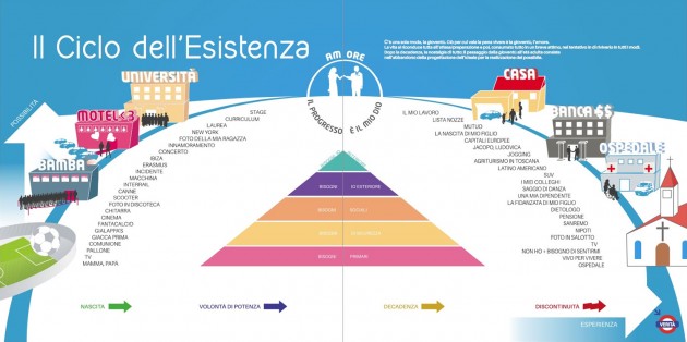 clicca sull'immagine per ingrandirla