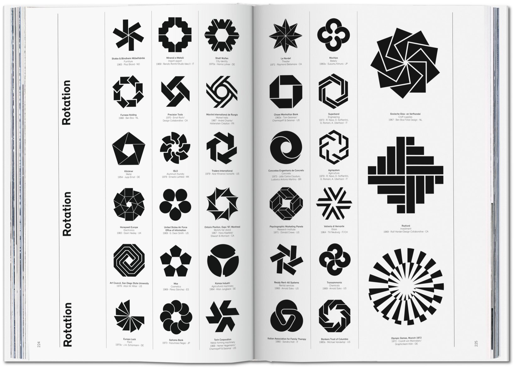 Logo Modernism, Taschen 2015