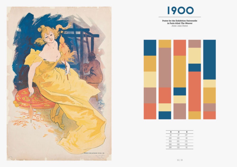 100 years of color_2