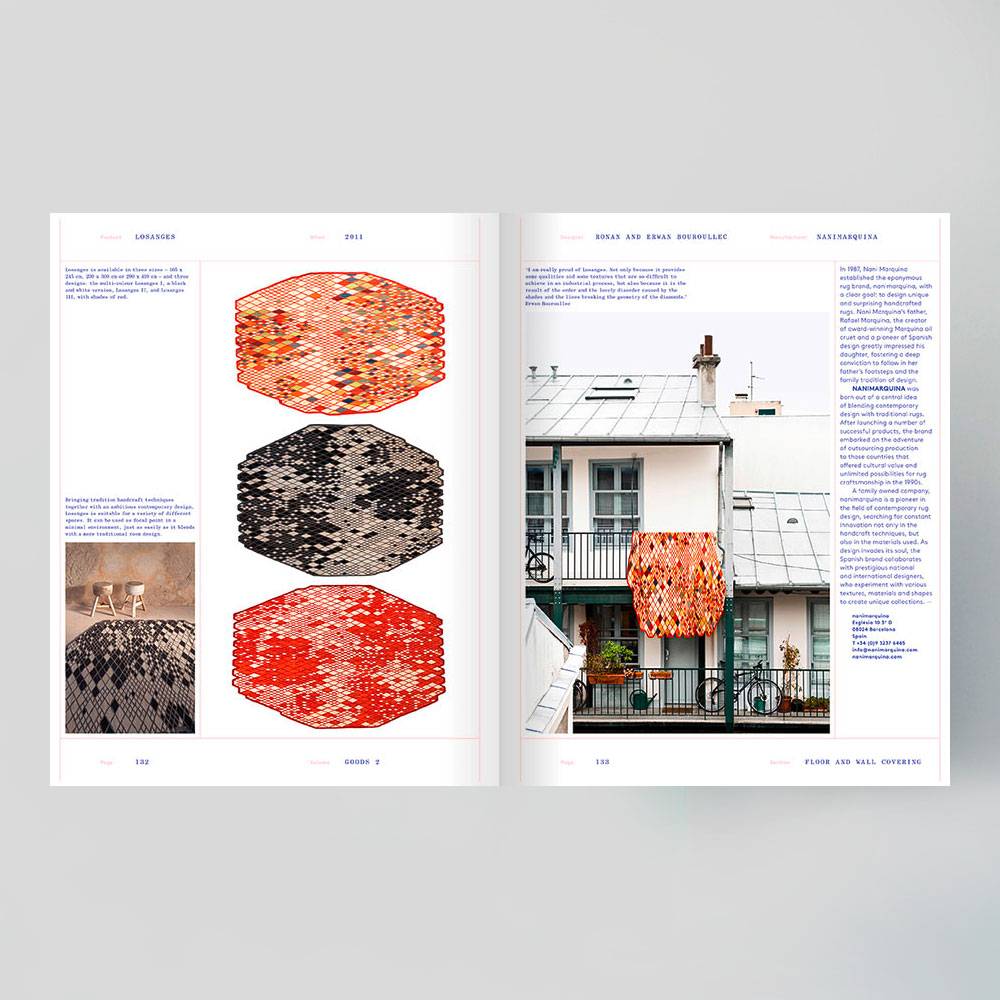 “Goods 2”, Frame Publishers 2015