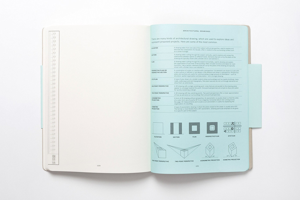 Magma Sketchbook: Architecture