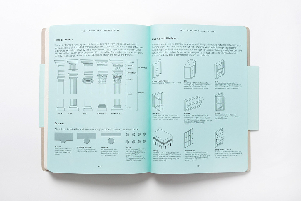 Magma Sketchbook: Architecture