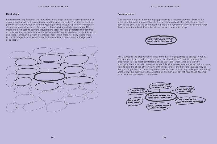 Magma Sketchbook: Idea Generation