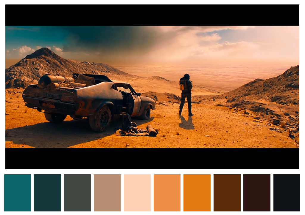 Mad Max: Fury Road, di George Miller, 2015