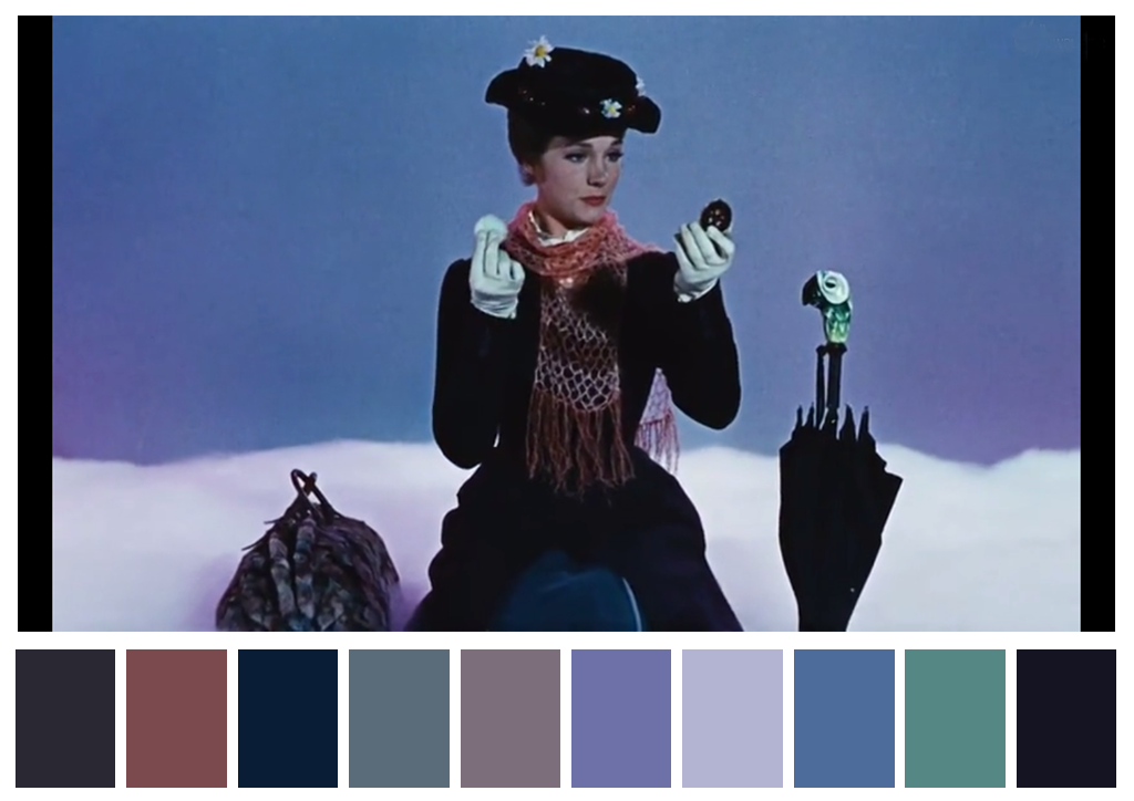 Mary Poppins, di Robert Stevenson, 1964