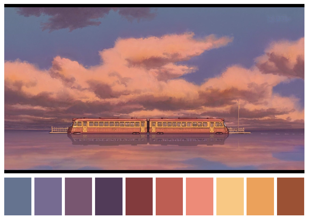 La città incantanta, di Hayao Miyazaki, 2001