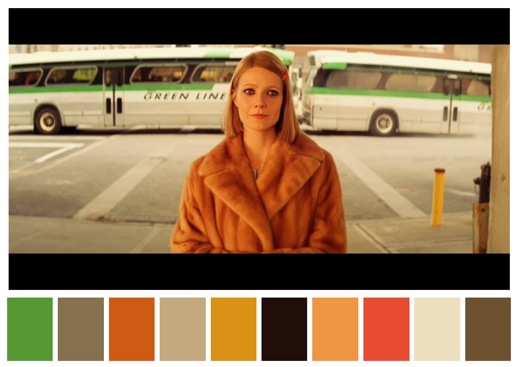 I Tenenbaum, di Wes Anderson, 2001