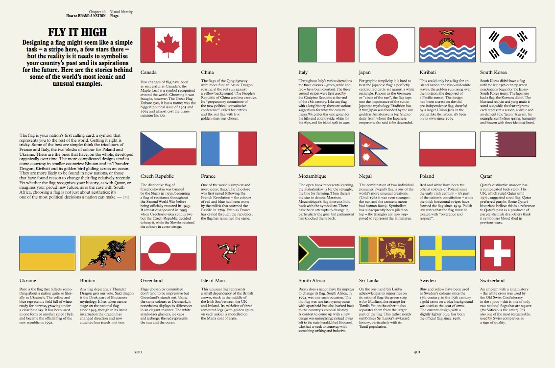 How to Make a Nation: A Monocle Guide, Gestalten 2016