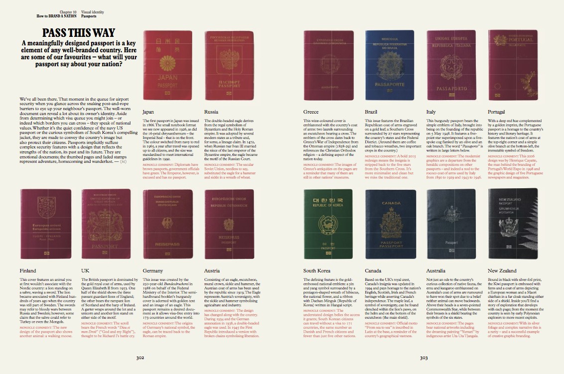 How to Make a Nation: A Monocle Guide, Gestalten 2016