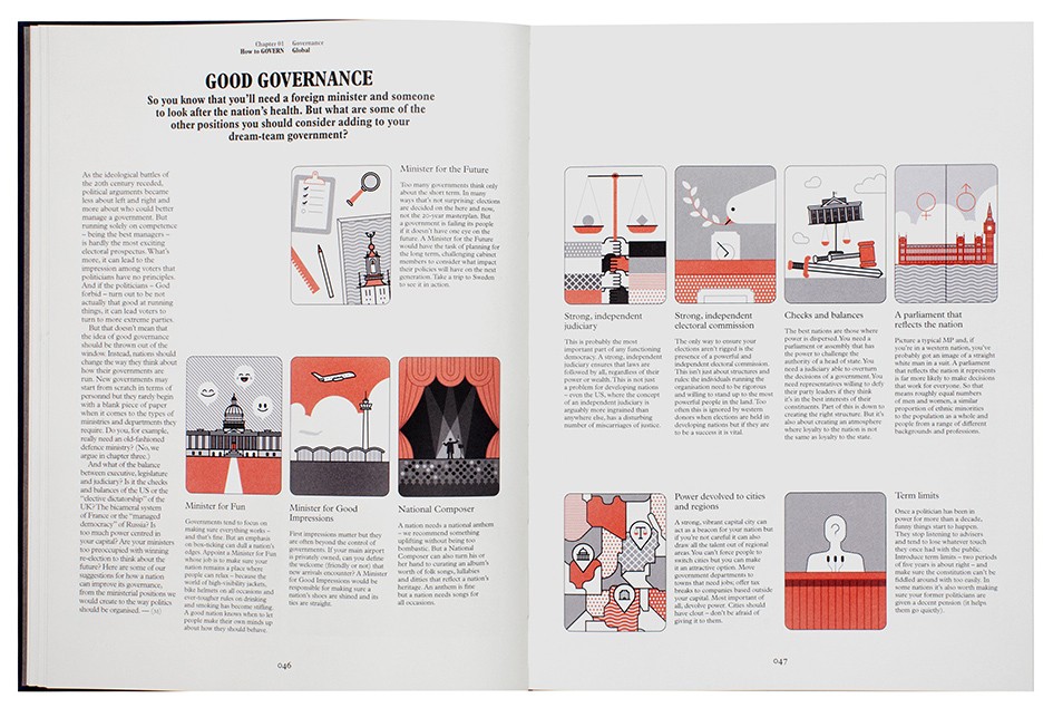 How to Make a Nation: A Monocle Guide, Gestalten 2016 (foto: Gestalten)