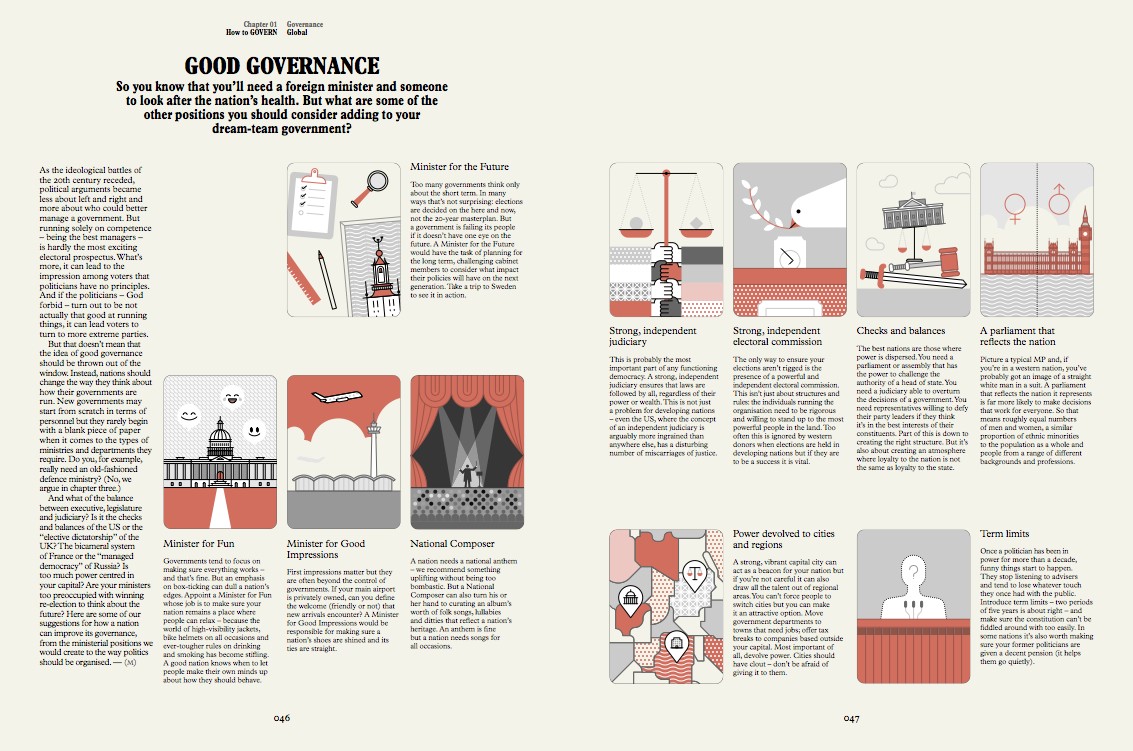 How to Make a Nation: A Monocle Guide, Gestalten 2016