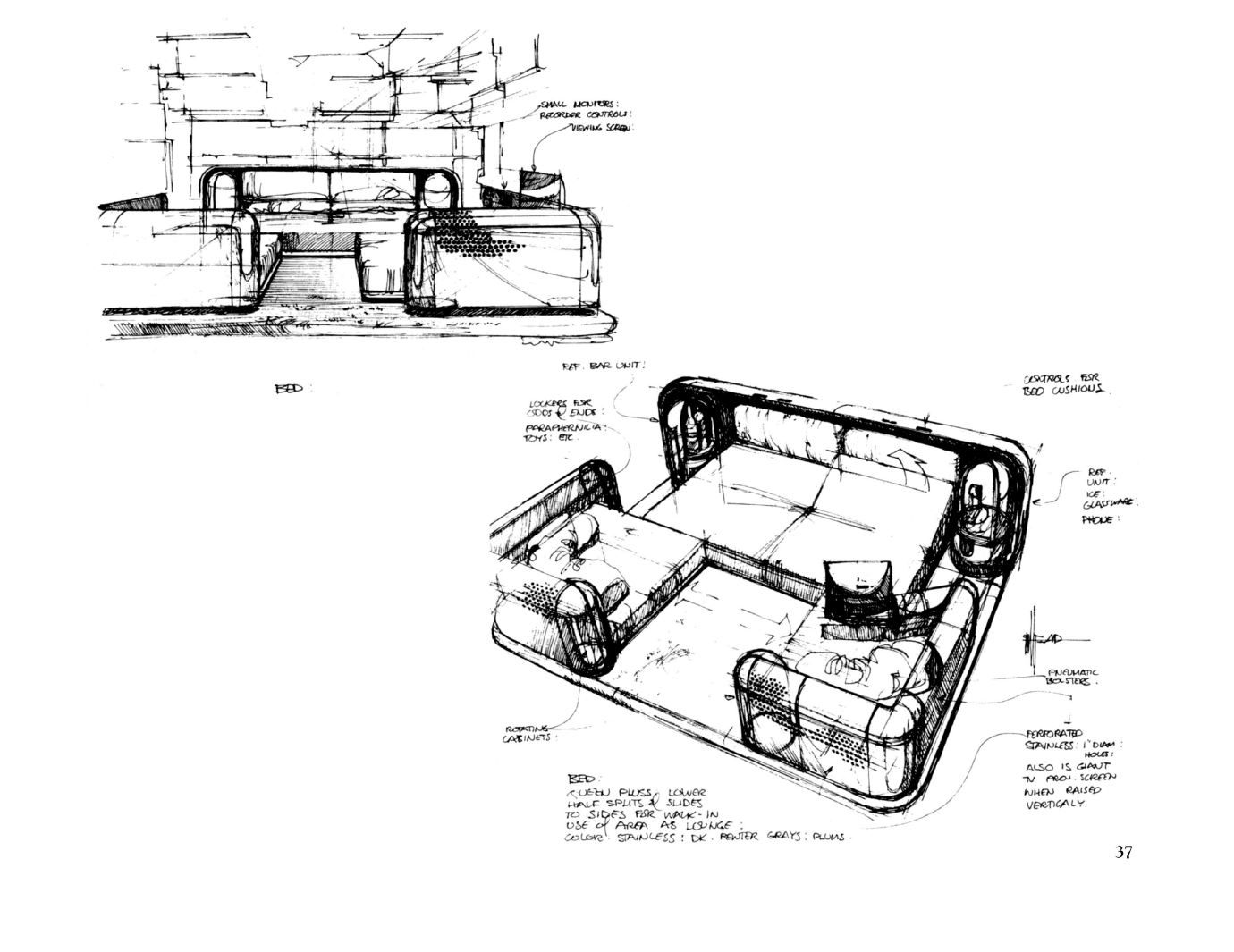 “Blade Runner sketchbook”, Blue Dolphin Enterprises, 1982