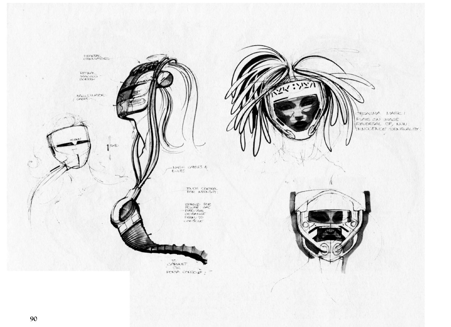 “Blade Runner sketchbook”, Blue Dolphin Enterprises, 1982