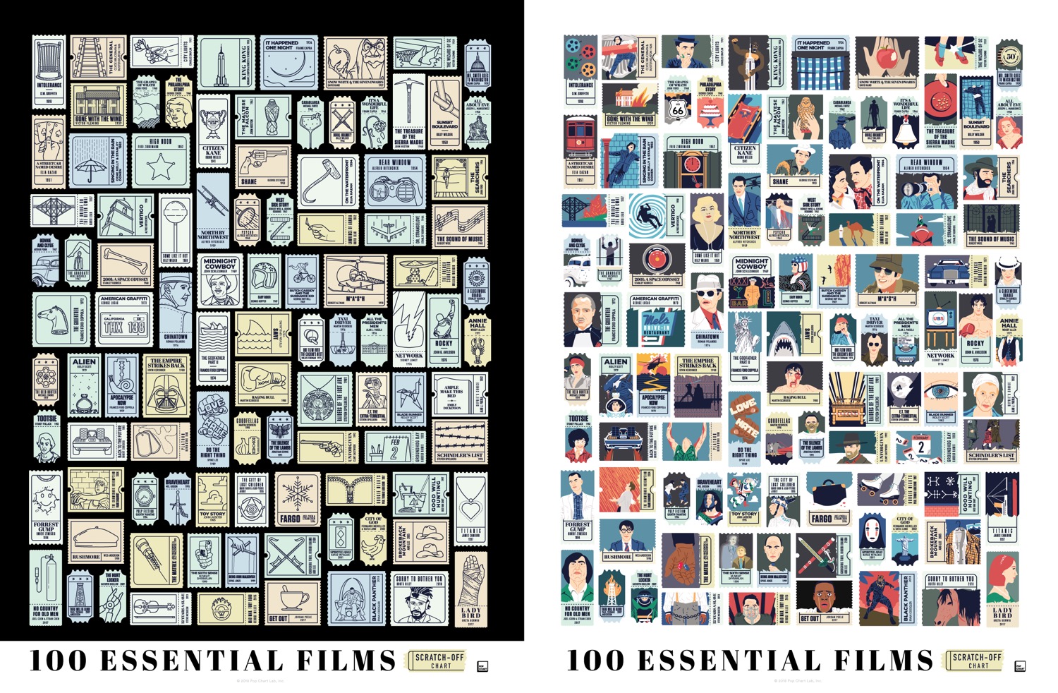 Essential Films Scratch Off Chart